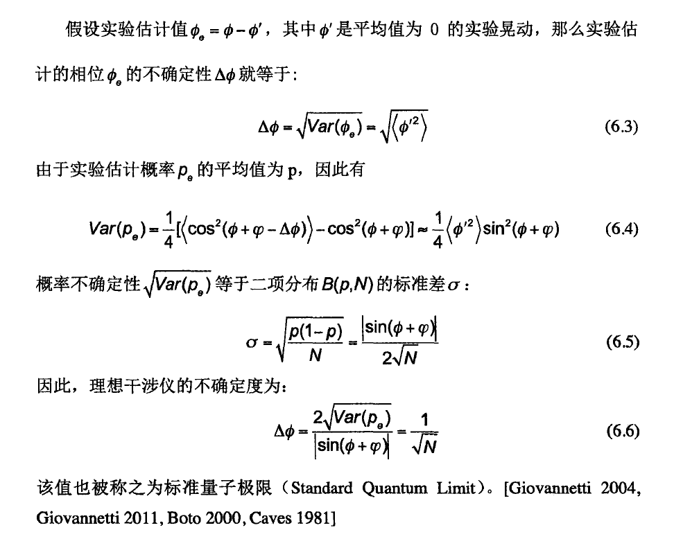 Standard Quantum Limit